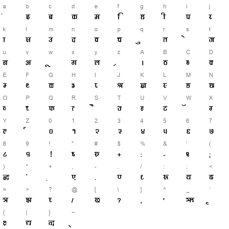 DevLys 370 Normal Character Map