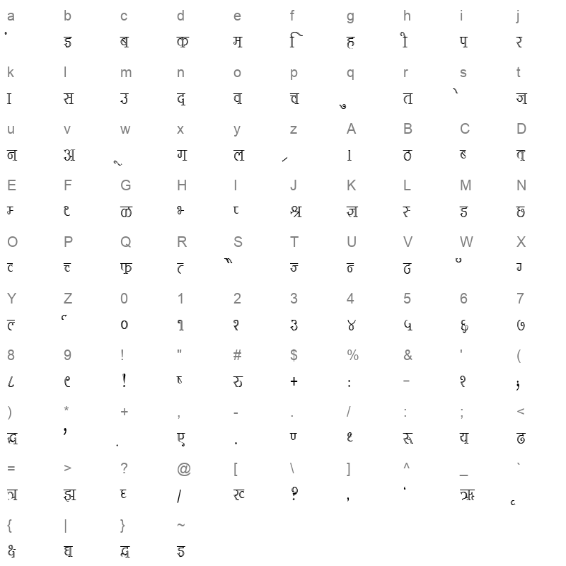 DevLys 380 Condensed Regular Character Map