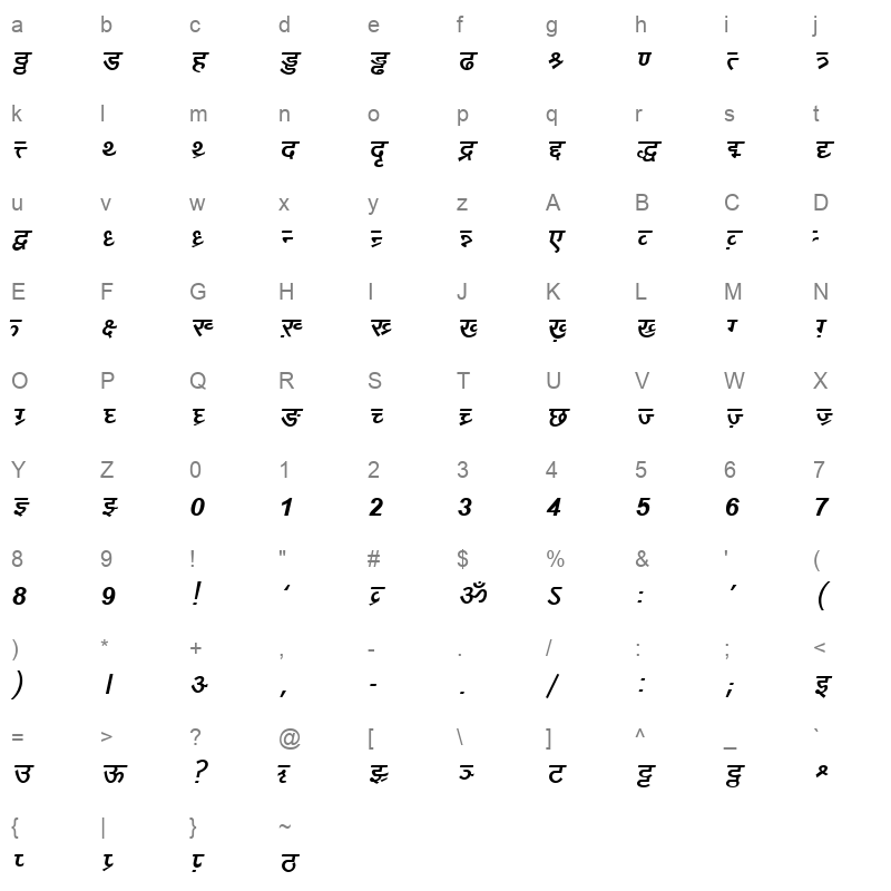 DV Divyae Bold Italic Character Map
