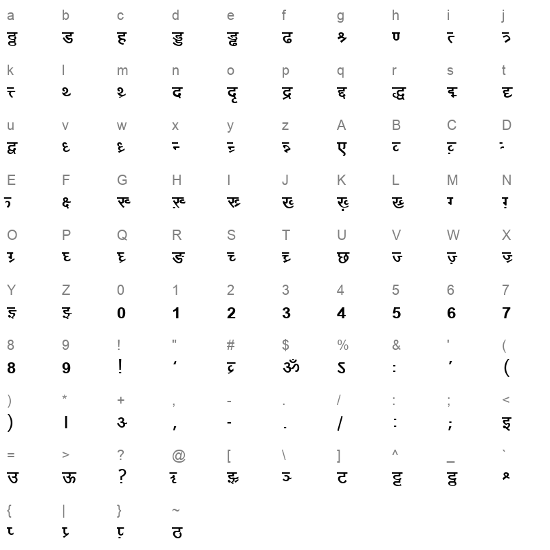 DV Divyae Bold Character Map