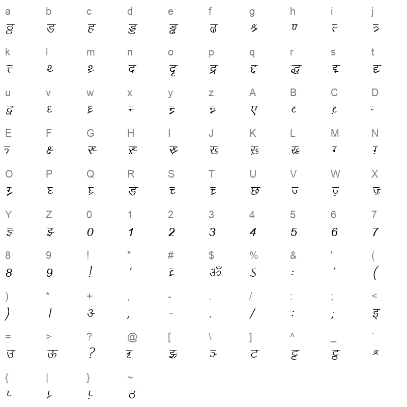 DV Divyae Italic Character Map