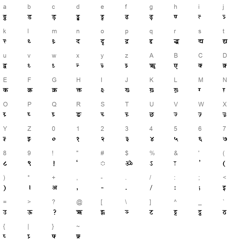 DV TTSurekh Bold Character Map