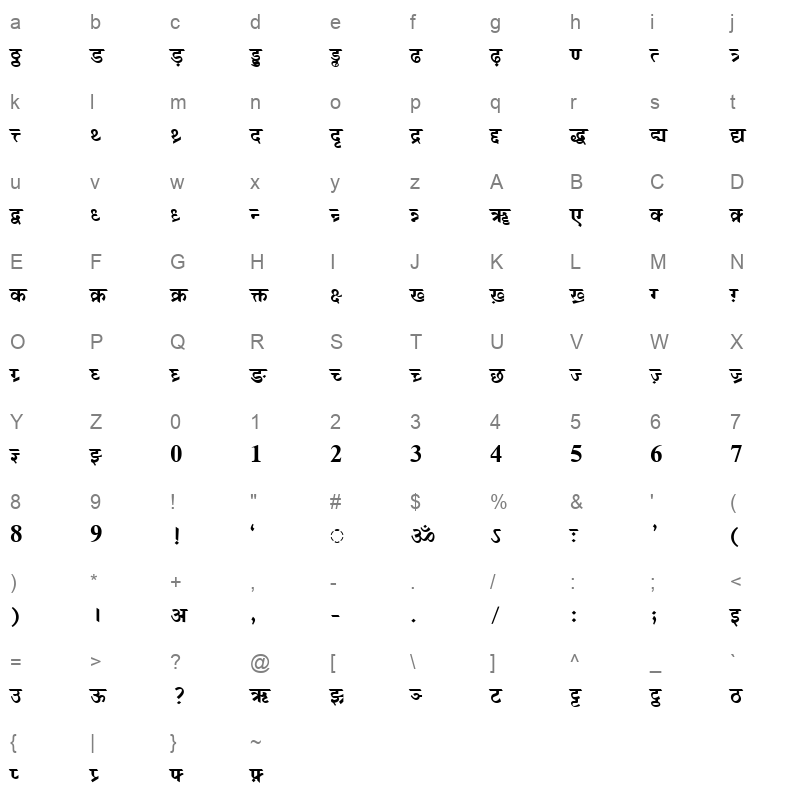 DV TTSurekhEN Bold Character Map