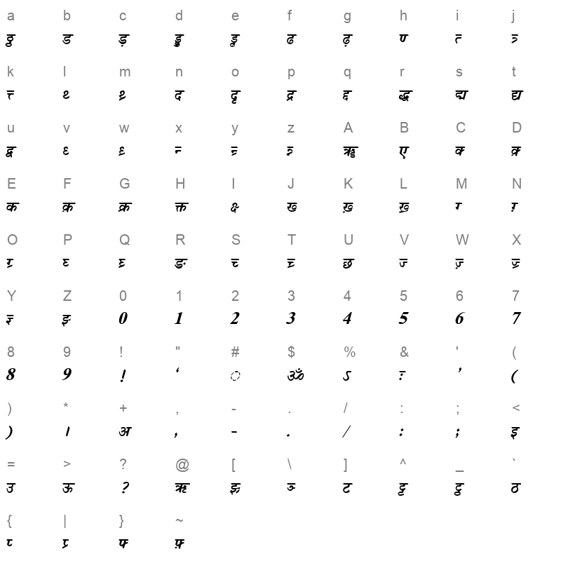 DV TTSurekhEN BoldItalic Character Map