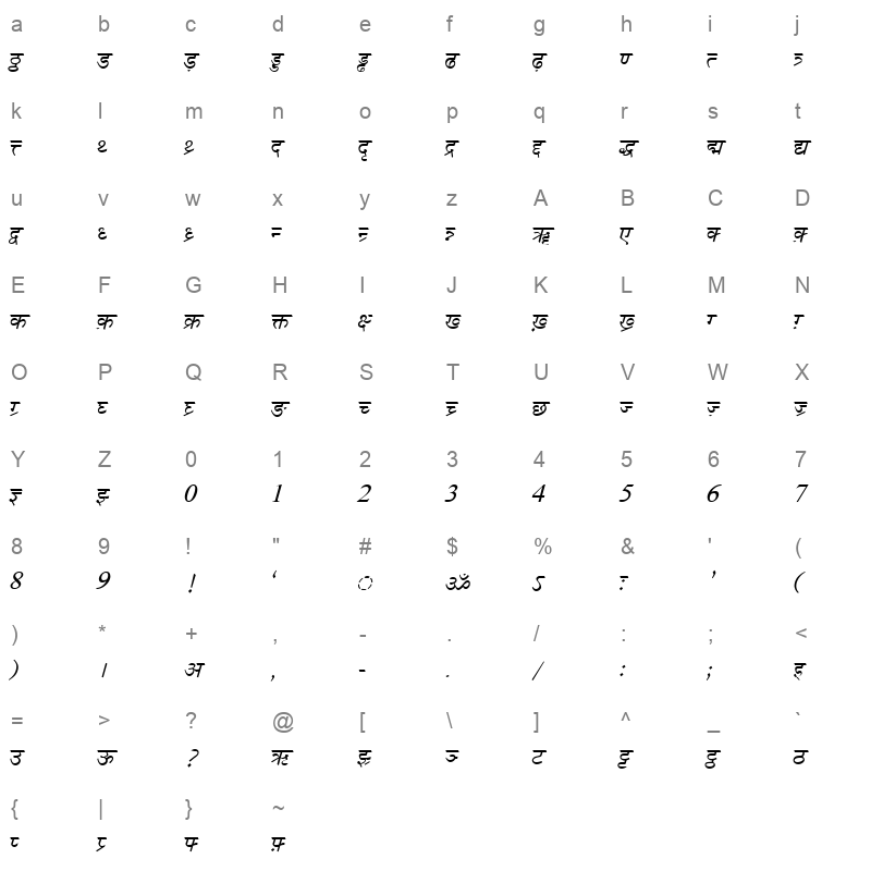 DV TTSurekhEN Italic Character Map
