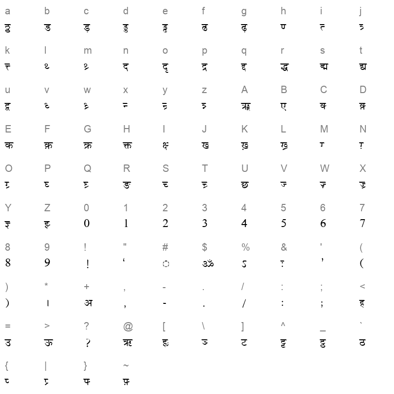 DV TTSurekhEN Normal Character Map