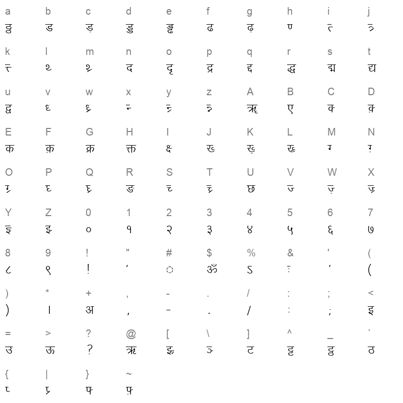 DV TTYogesh Normal Character Map