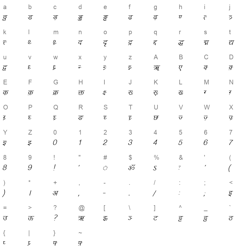 DV TTYogeshEN Italic Character Map