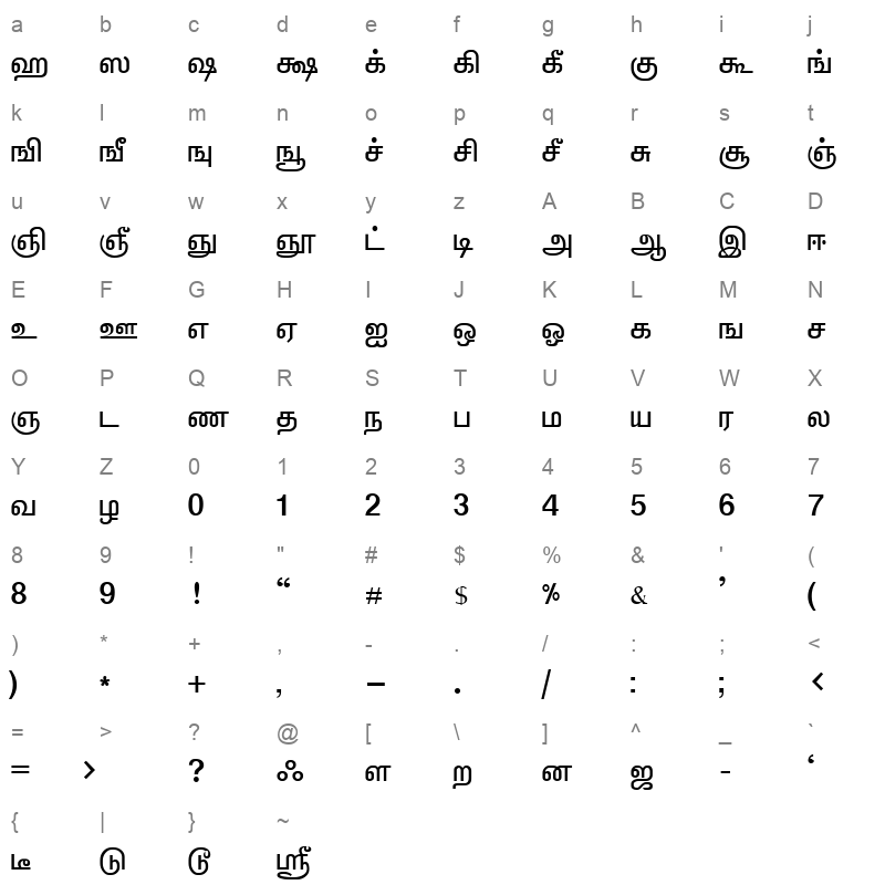 ELANGO TML Panchali Normal Normal Character Map