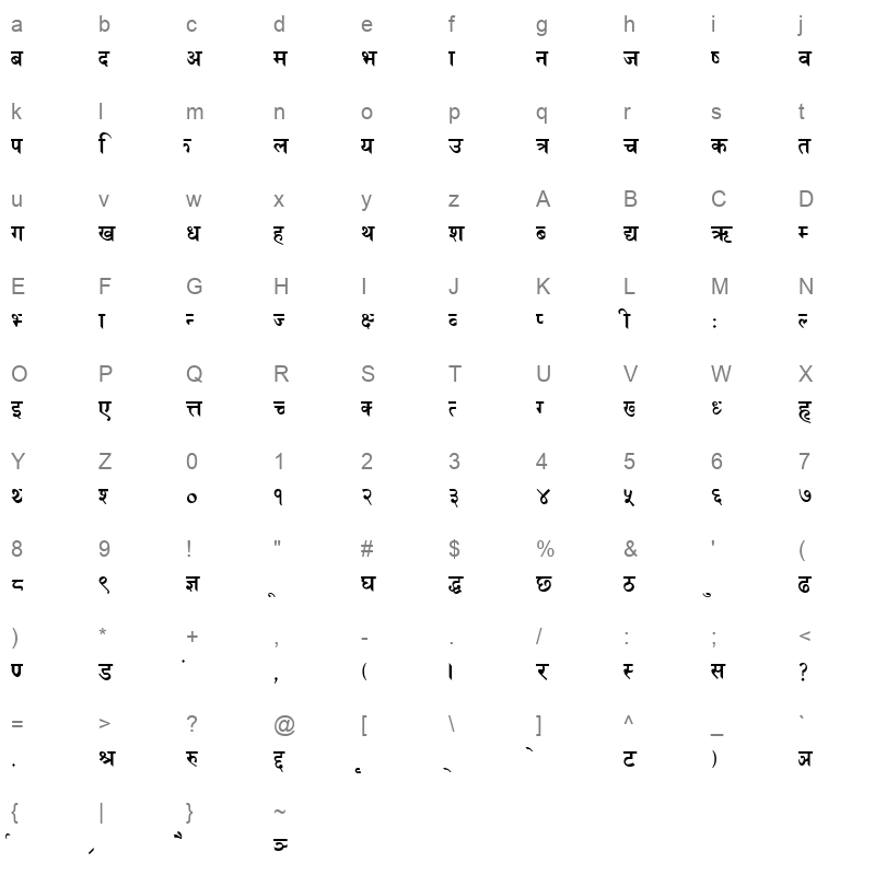 EXHimBT Regular Character Map