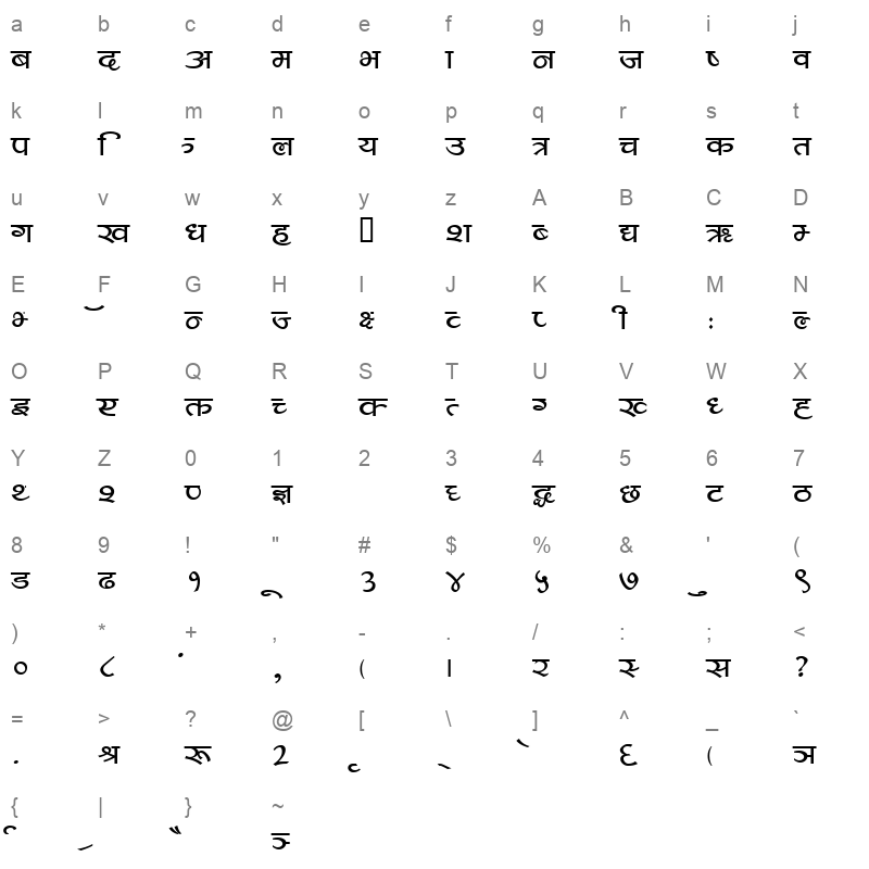 Fantus Regular Character Map
