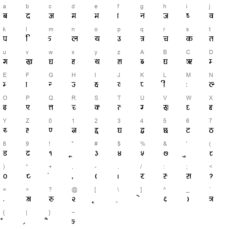 Ganapati Plain3394 105701 Character Map