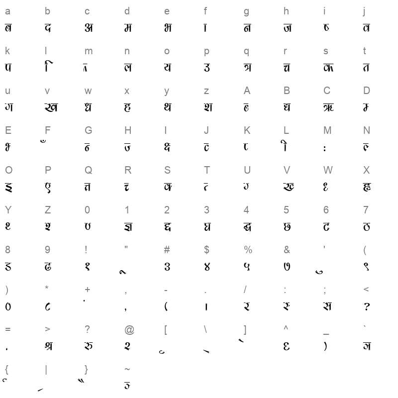 Ganga 1 Regular Character Map