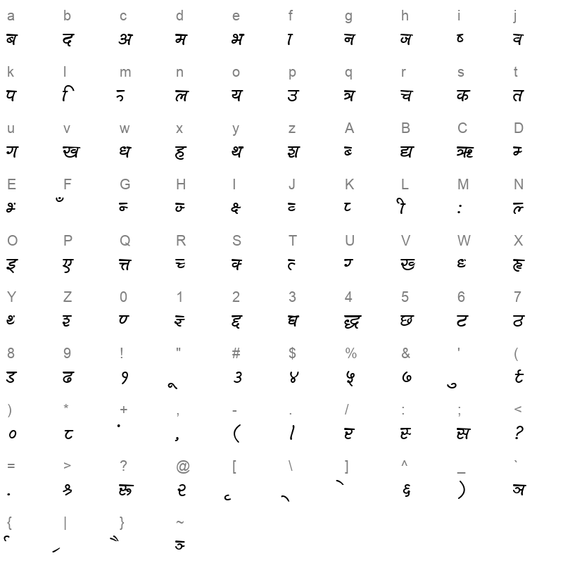HarkaMCCS Semi Bold Character Map