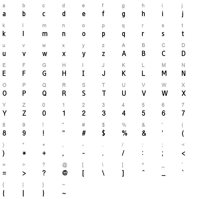 HelveM Hindi Regular Character Map