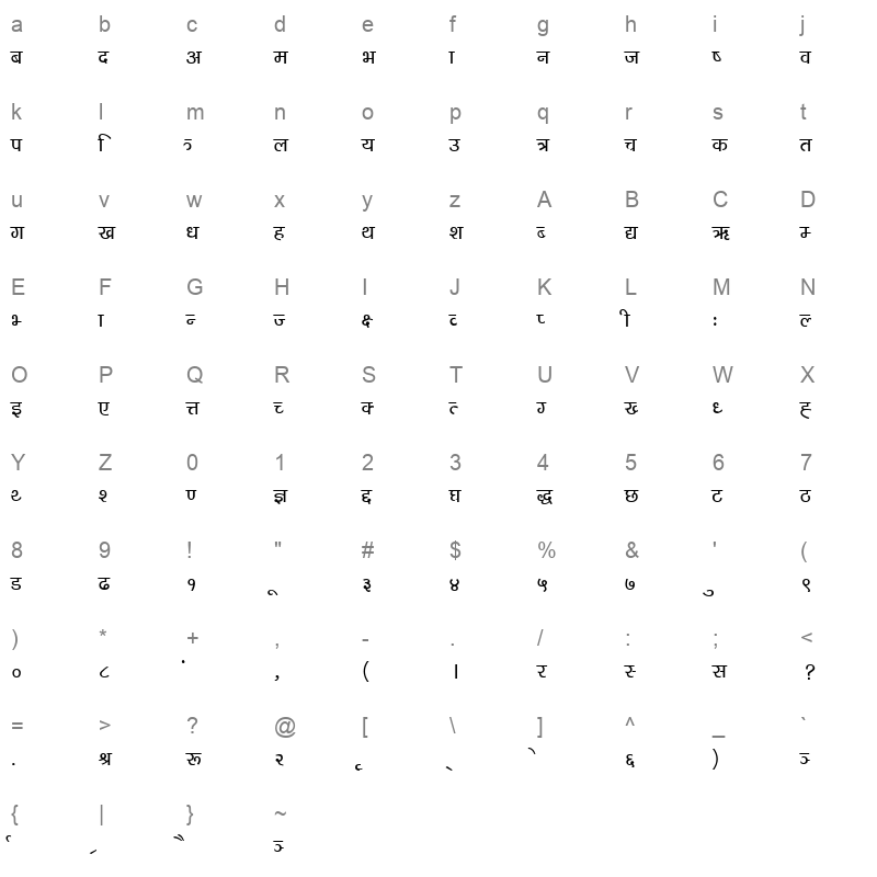 Idealtext Regular Character Map