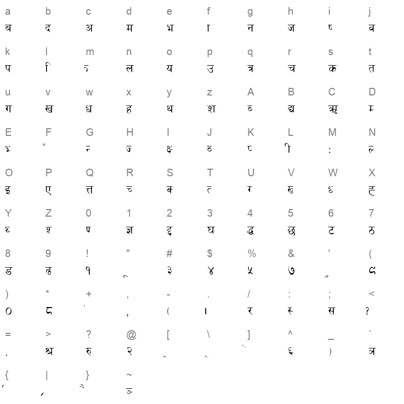 Jagahimali Regular Character Map
