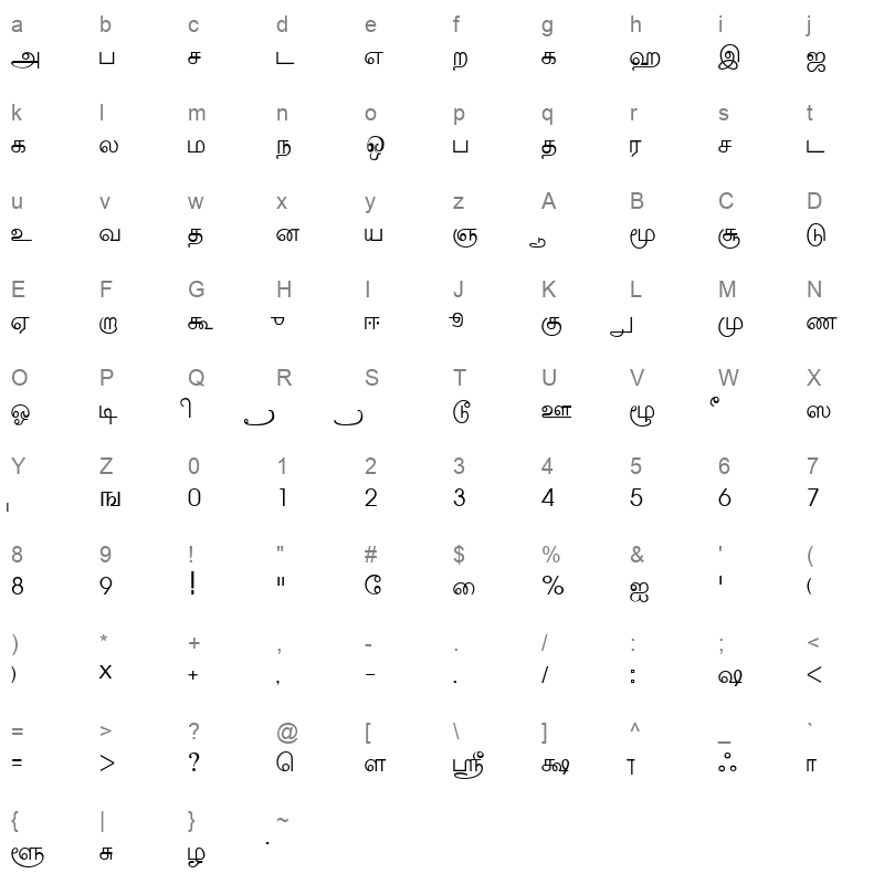 Kakamdotcom Regular Character Map