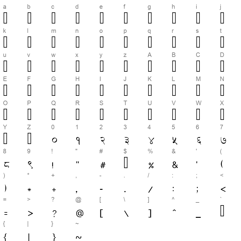 Kalimati Regular Character Map