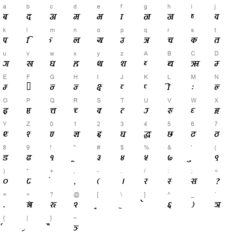 Kamana Italic Character Map