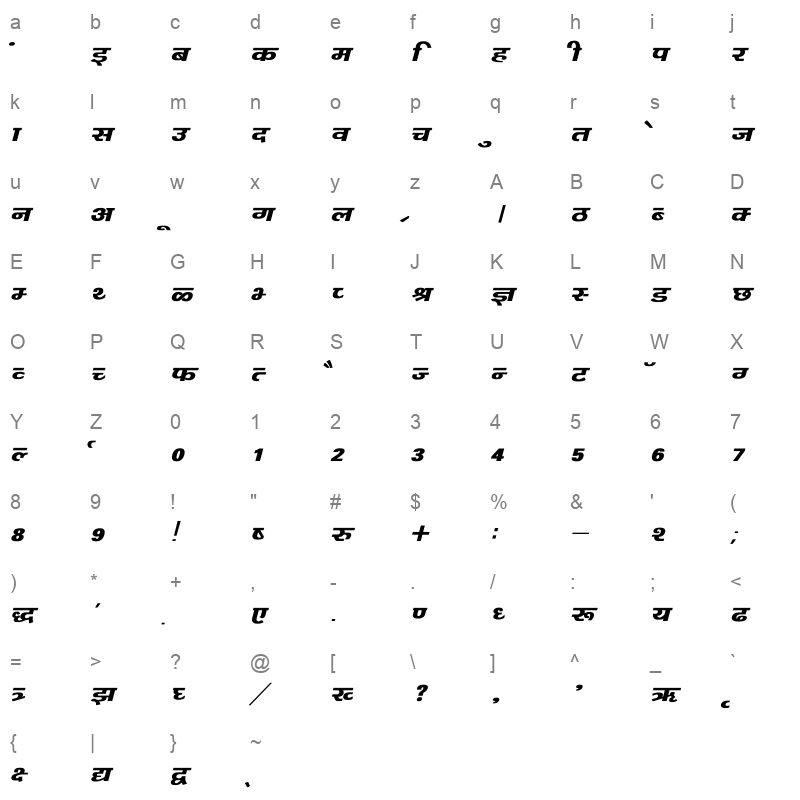 Kanika Bold Italic Character Map
