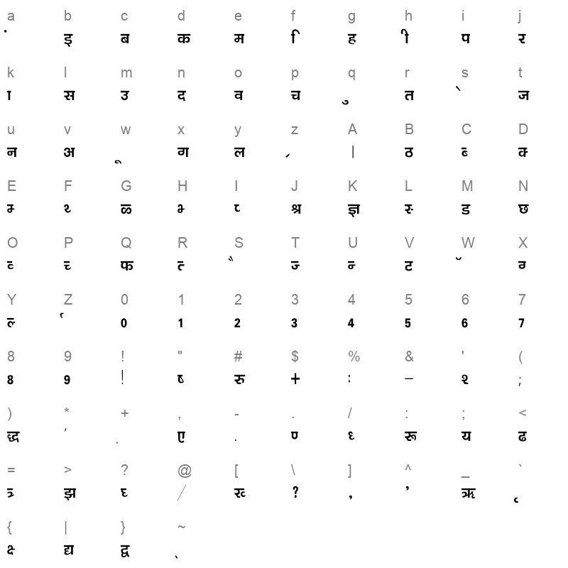 Kanika Condensed Regular Character Map