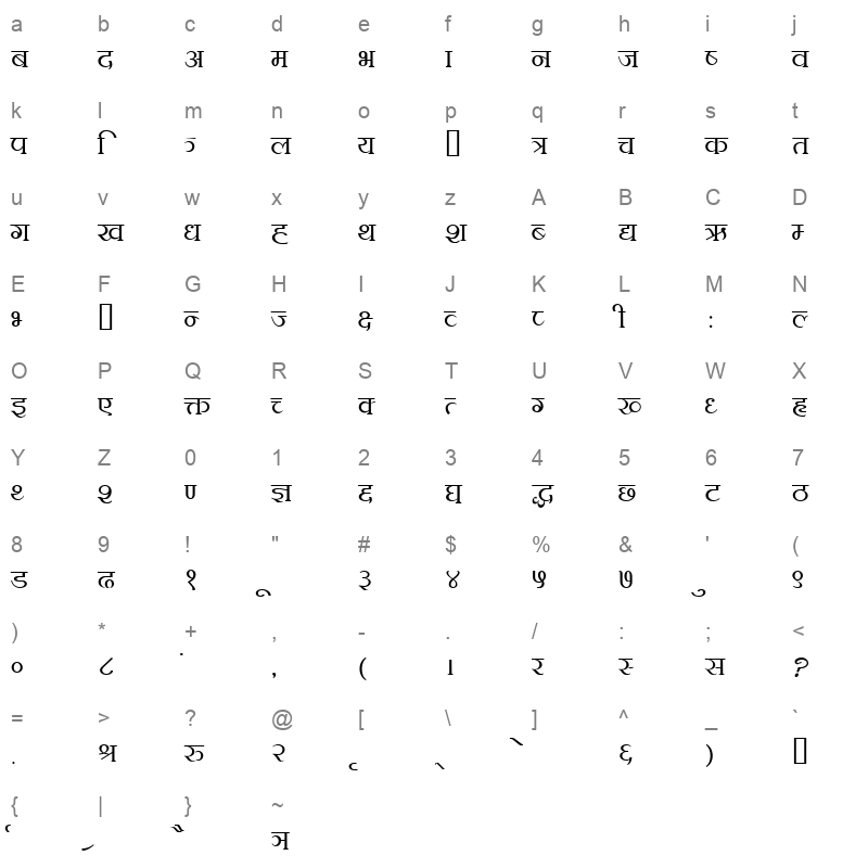 khukuri Regular Character Map