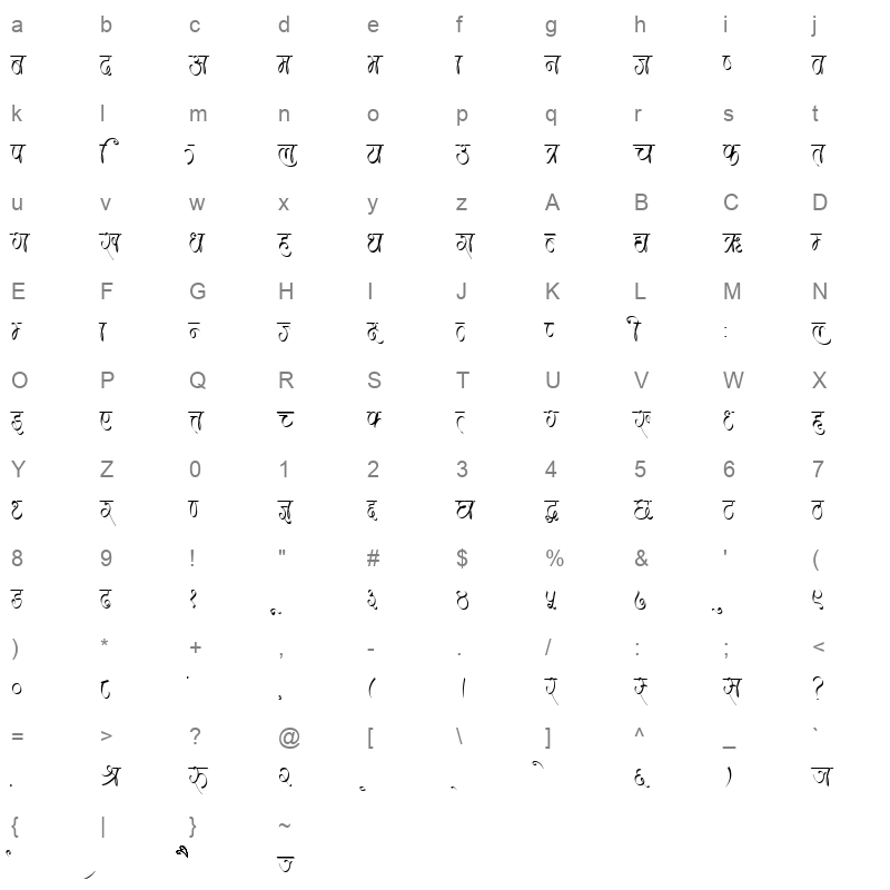 Kirati Regular Character Map