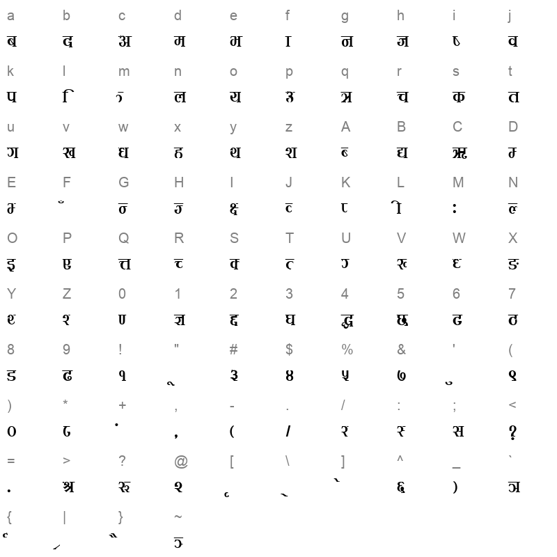 Kirti bold Character Map