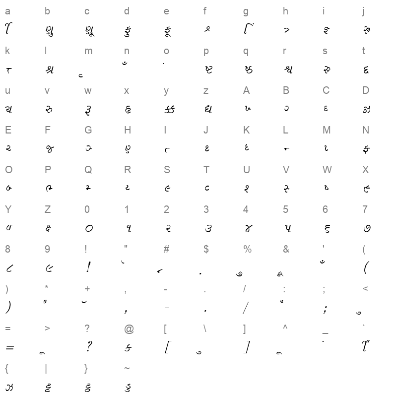 Krishna Italic Character Map