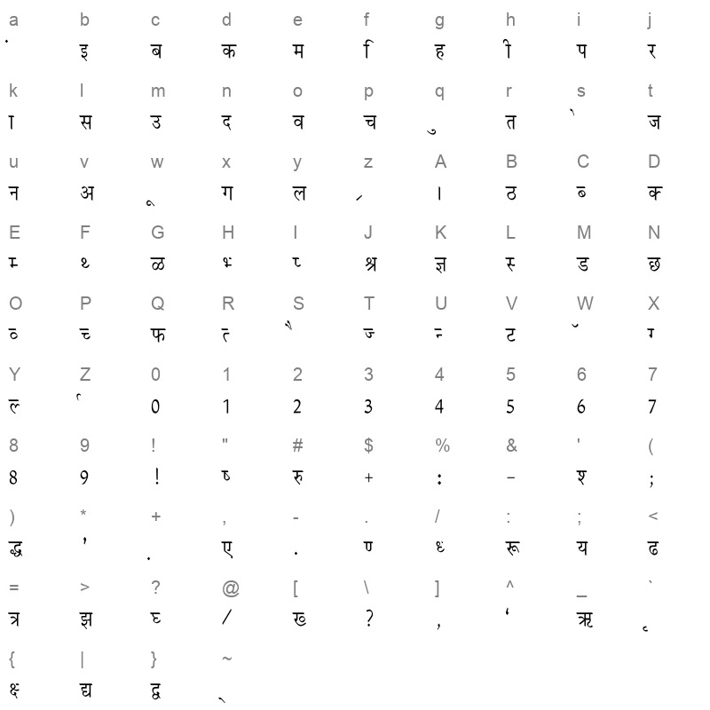 Krishna Thin Regular Character Map