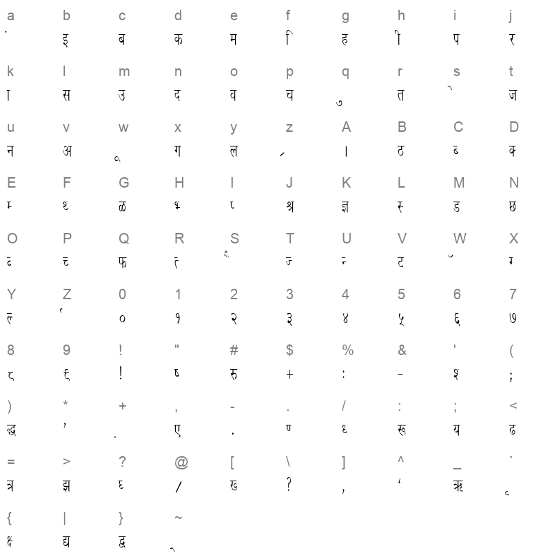 Kruti Dev 020 Condensed Regular Character Map