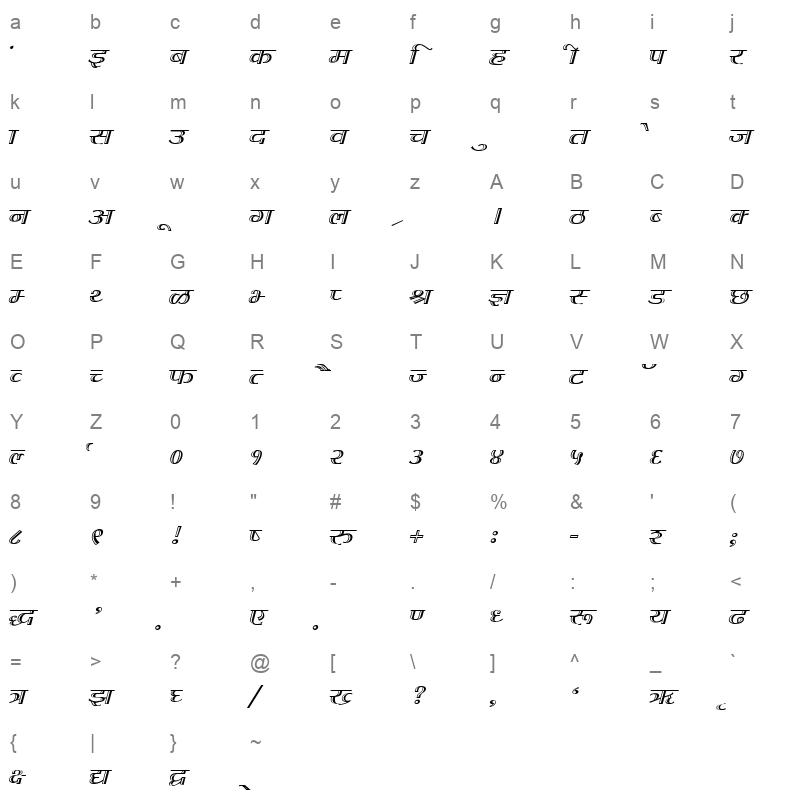 Kruti Dev 070 Regular Character Map