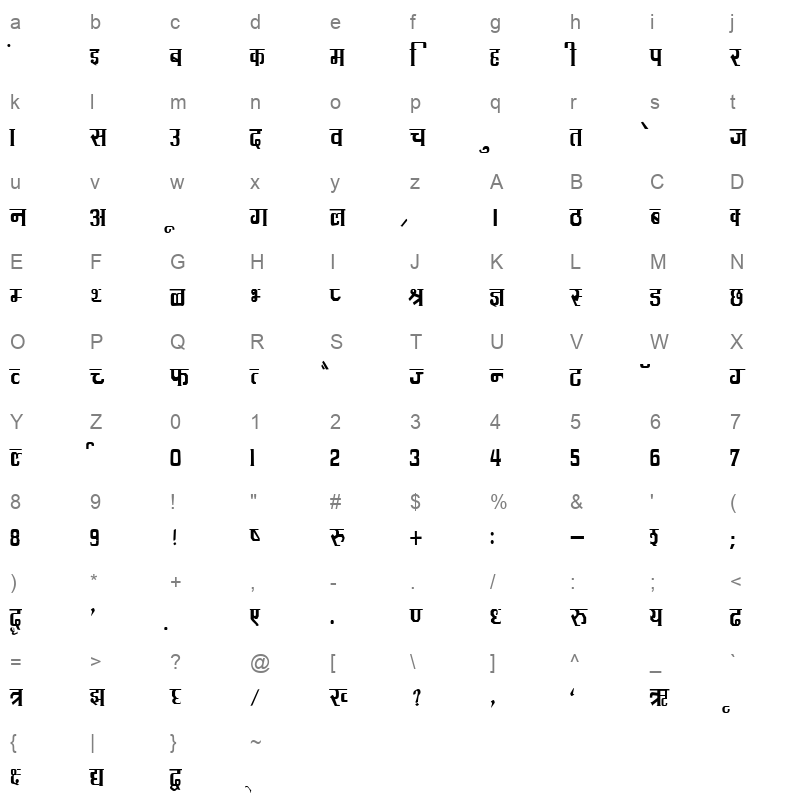 Kruti Dev 096 Thin Character Map