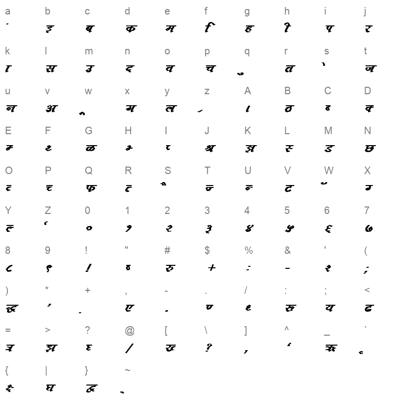 Kruti Dev 123 Bold Italic Character Map