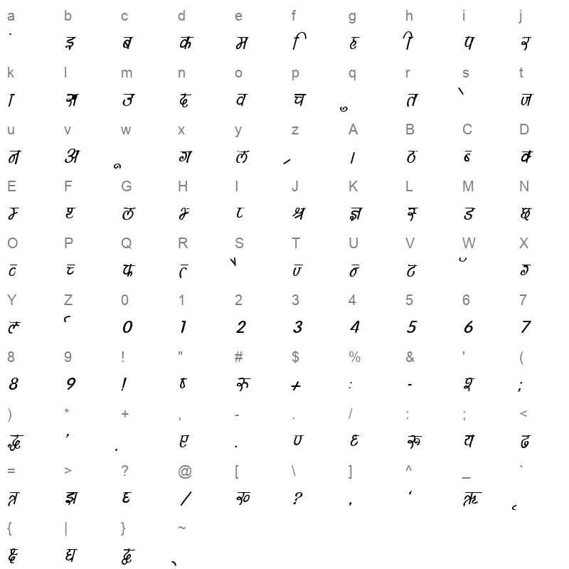 Kruti Dev 150 Bold Italic Character Map