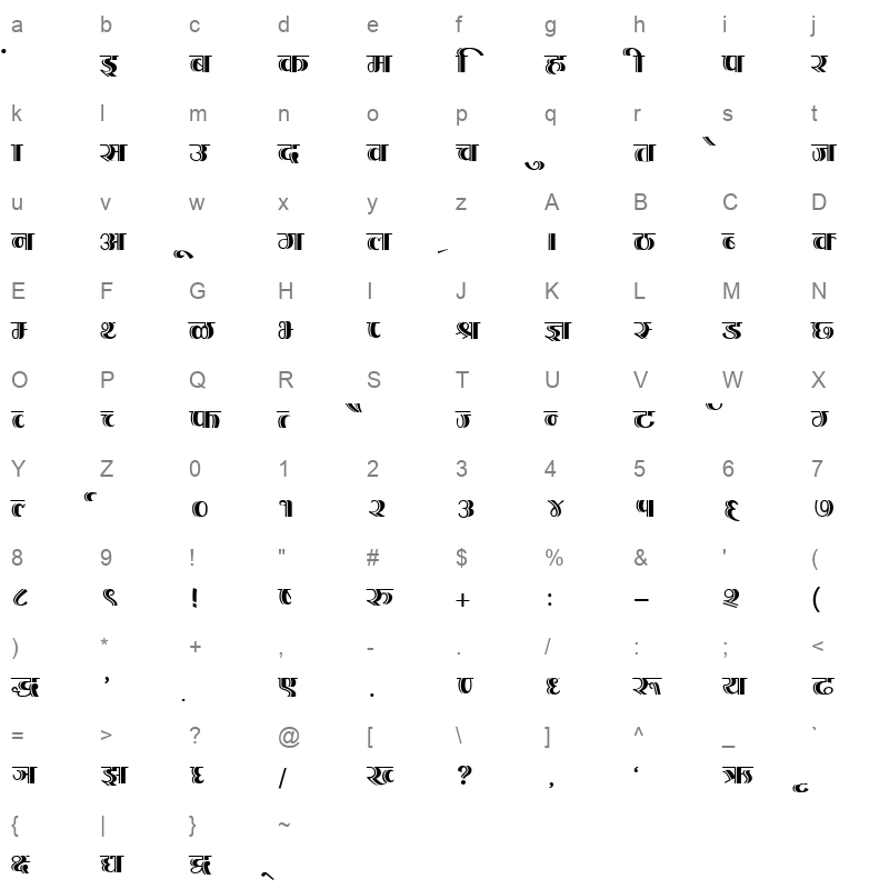 Kruti Dev 200 Regular Character Map