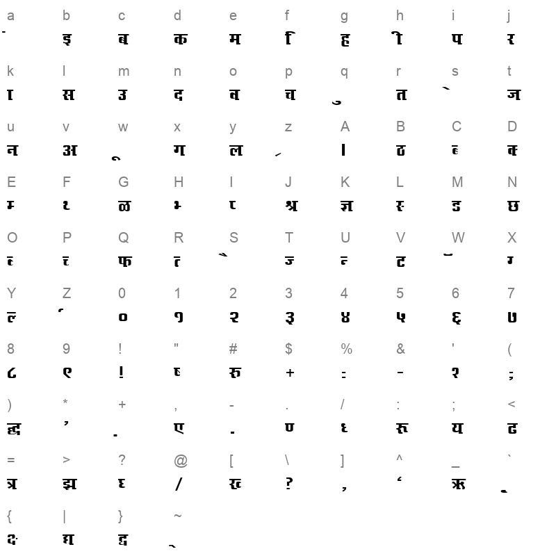 Kruti Dev 630 Normal Character Map