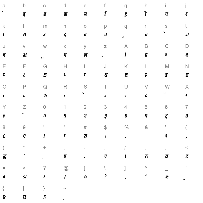 Kruti Dev 636 Normal Character Map