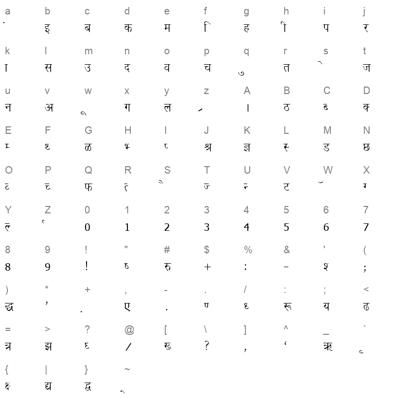 Kundli NormalA Character Map