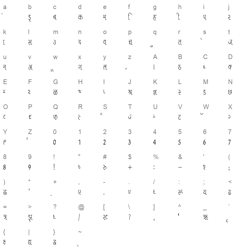 Liza Condensed Regular Character Map