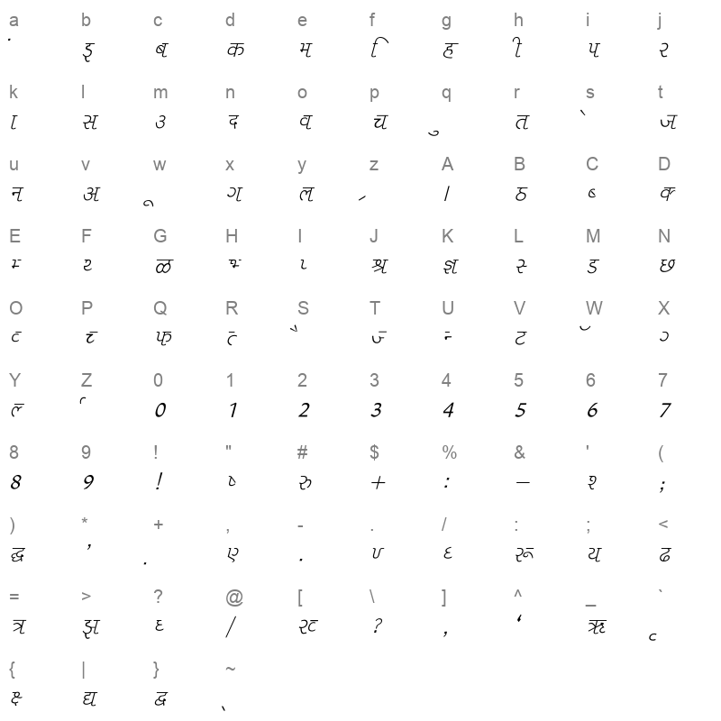 Liza Italic Character Map