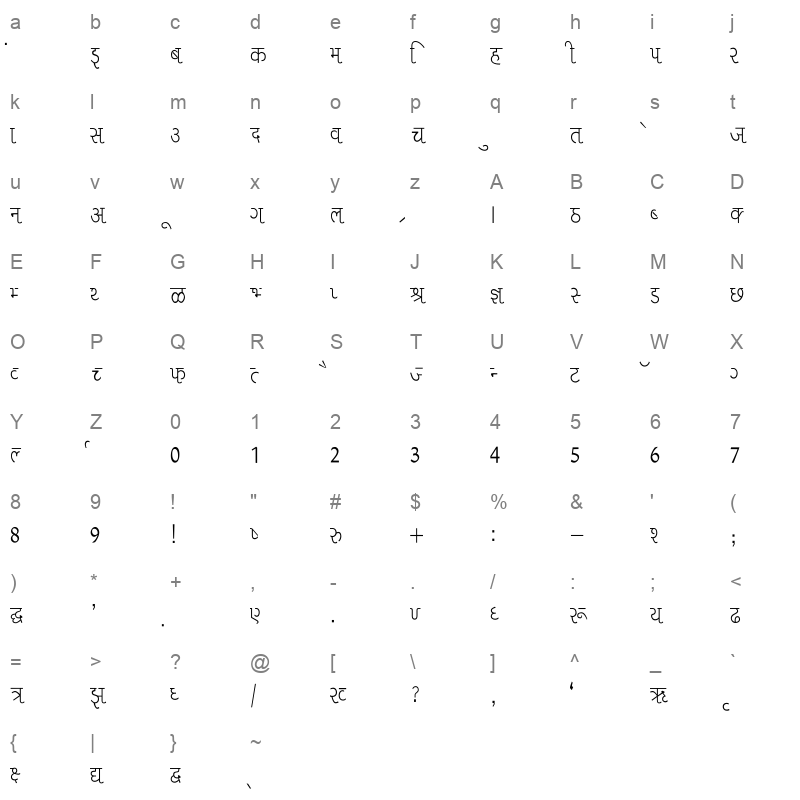 Liza Thin Regular Character Map