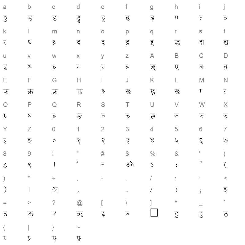 LokWeb Regular Character Map