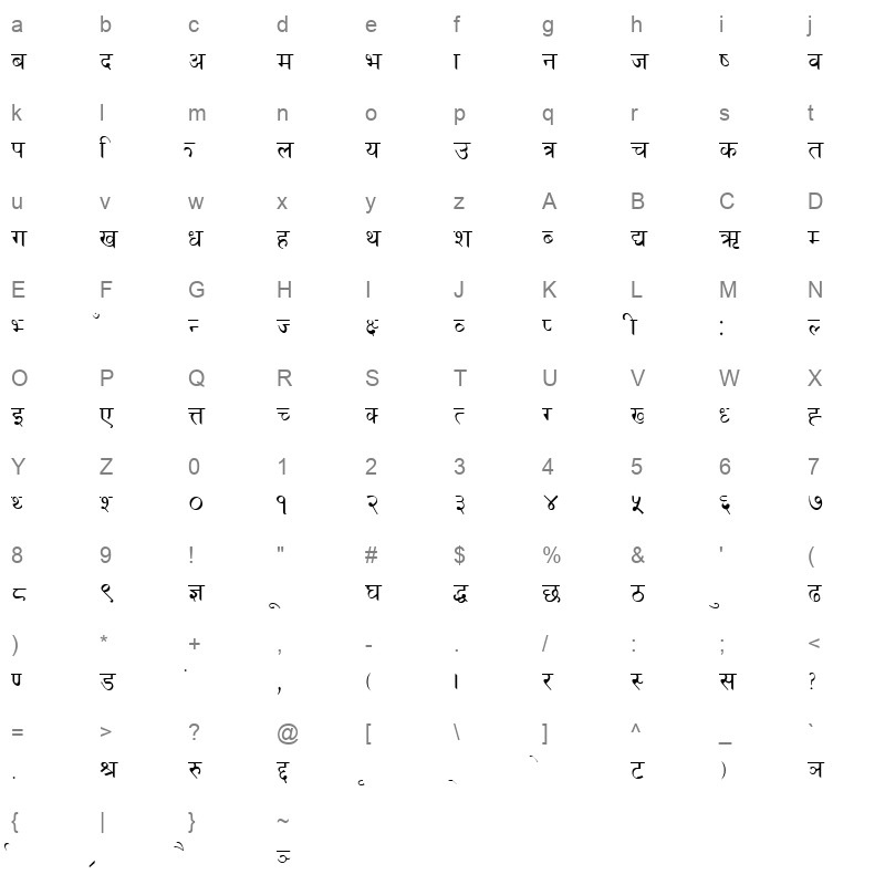 Matatirtha Normal Normal Character Map