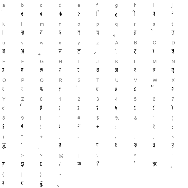 Maya Condensed Regular Character Map