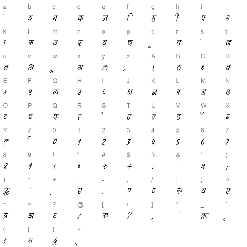 Maya Italic Character Map