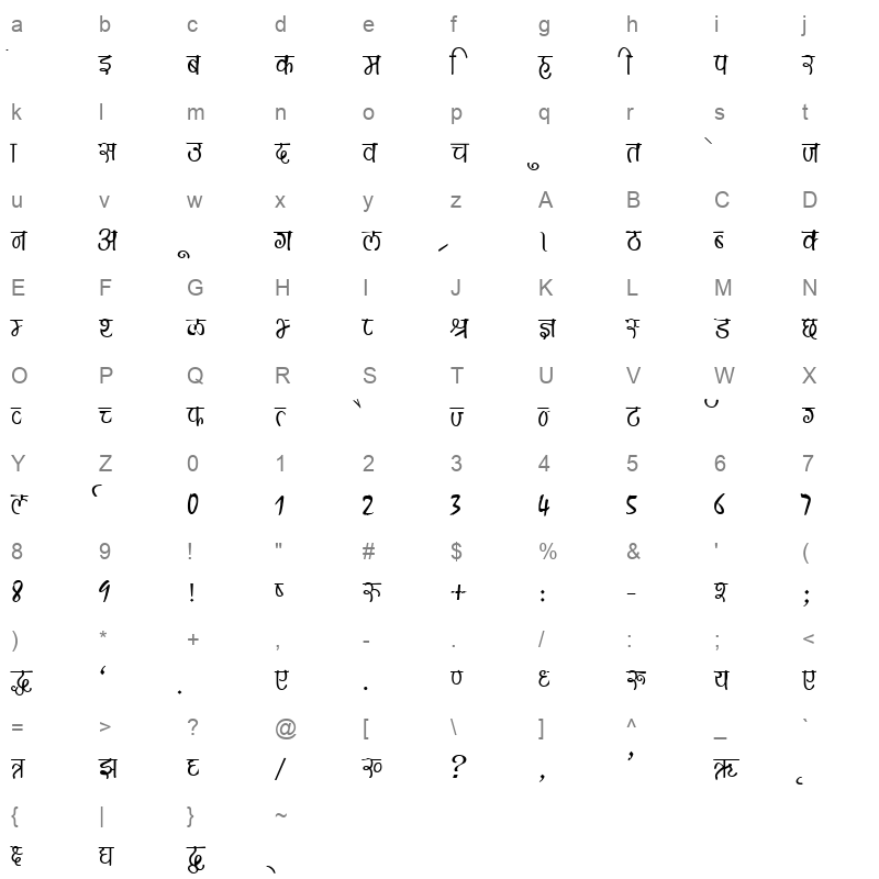 Maya Normal Character Map