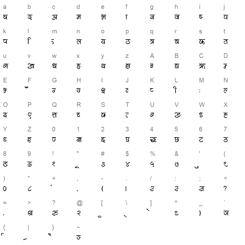 Meera Regular Character Map