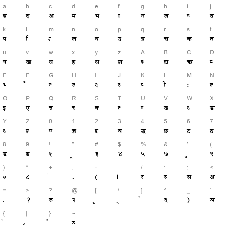 Milan Bold Character Map